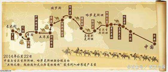 西汉丝绸之路是如何开通的?