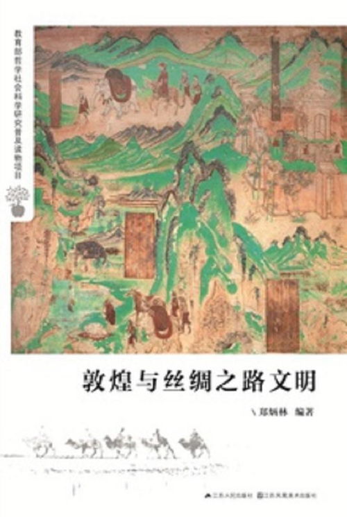 敦煌与丝绸之路文明